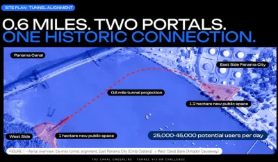 Panama’s Canal Tunnel Idea Sounds Innovative – But Will Tourists Actually Care?